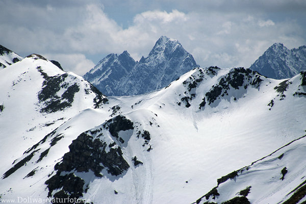 Alpengipfel Hohe Tauern Schneeflanken Zoom Naturfoto von Hochalpenstrae Autoreise in Hochberge